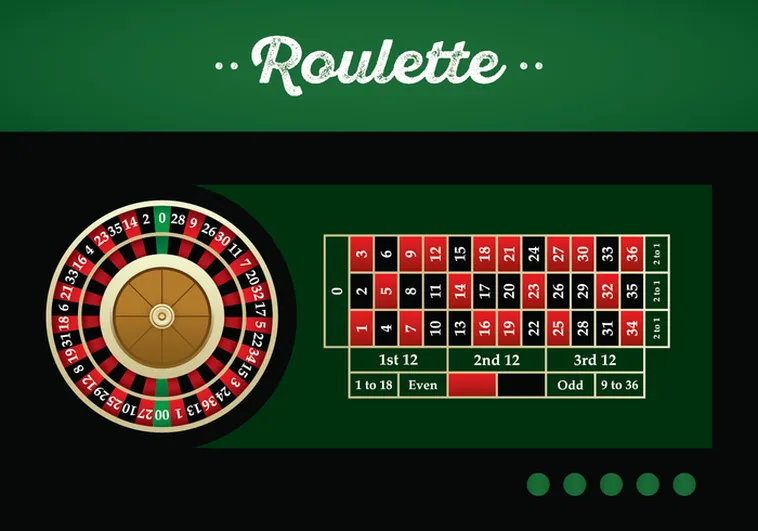Cách Chơi Roulette Nhà Cái 777Loc Hiệu Quả Cho Người Mới 2 Cách Chơi Roulette Nhà Cái 777Loc Hiệu Quả Cho Người Mới